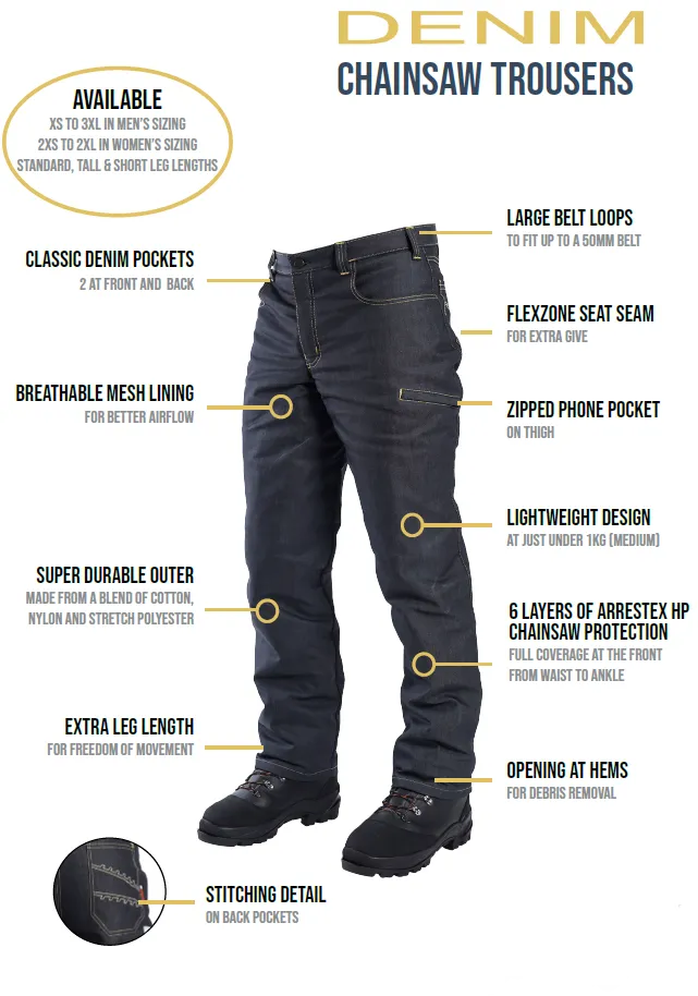 Clogger Denim Women's Chainsaw Protective Pants